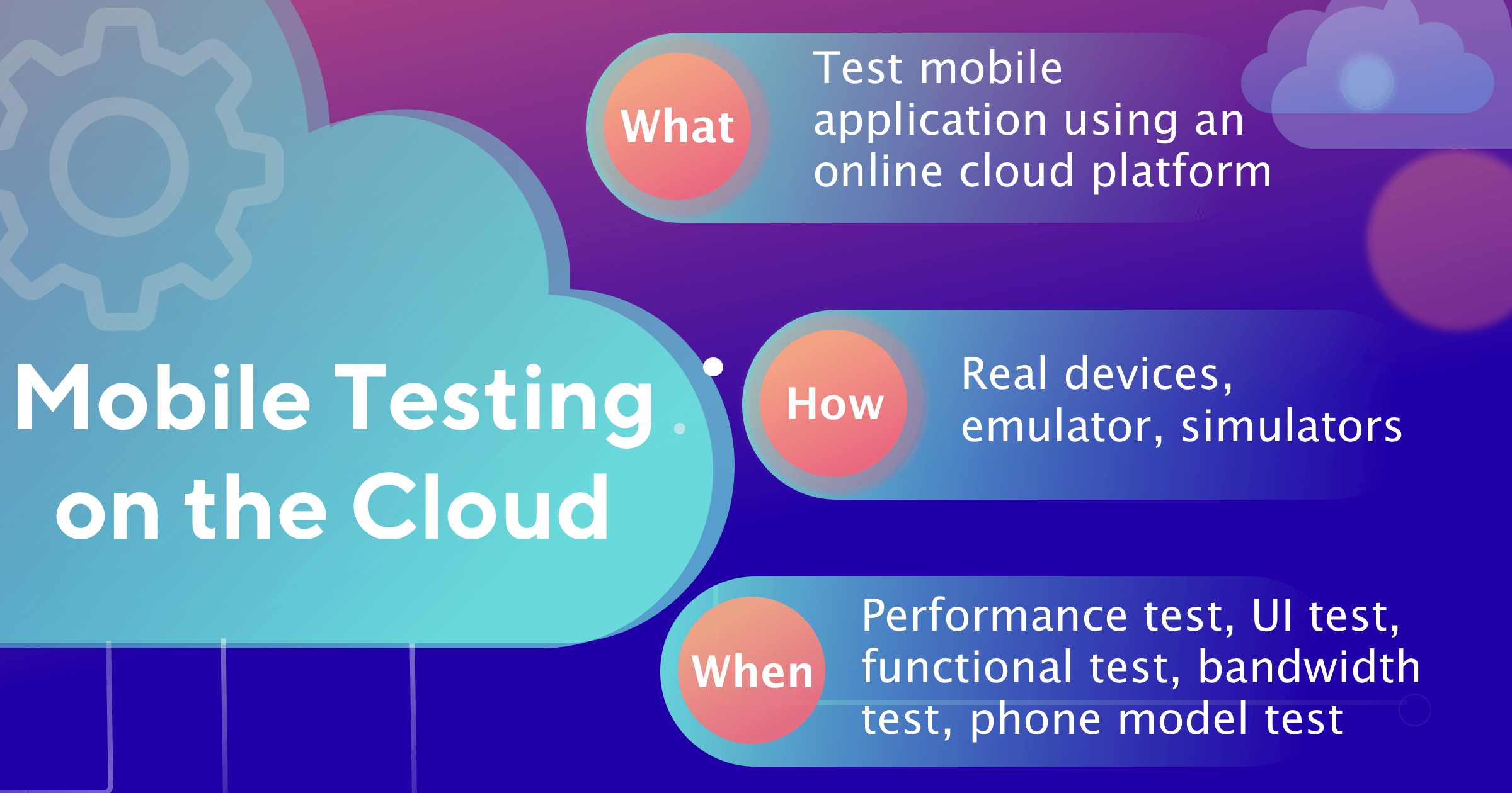 Mobile Cloud Testing 101