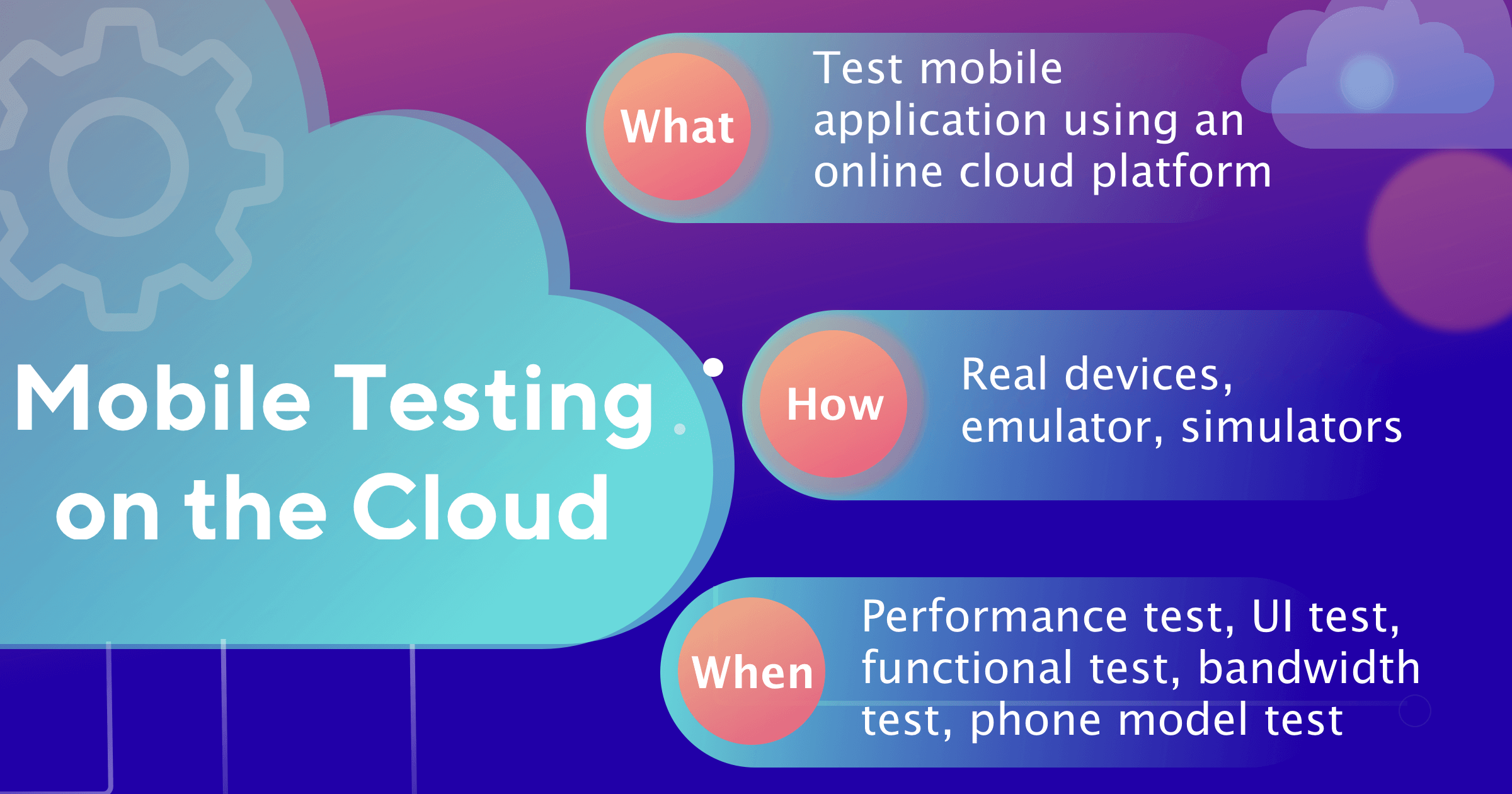 ezgif.com-gif-maker(5) - Mobile App Testing, Continuous Testing Cloud,  Mobile Testing Tools