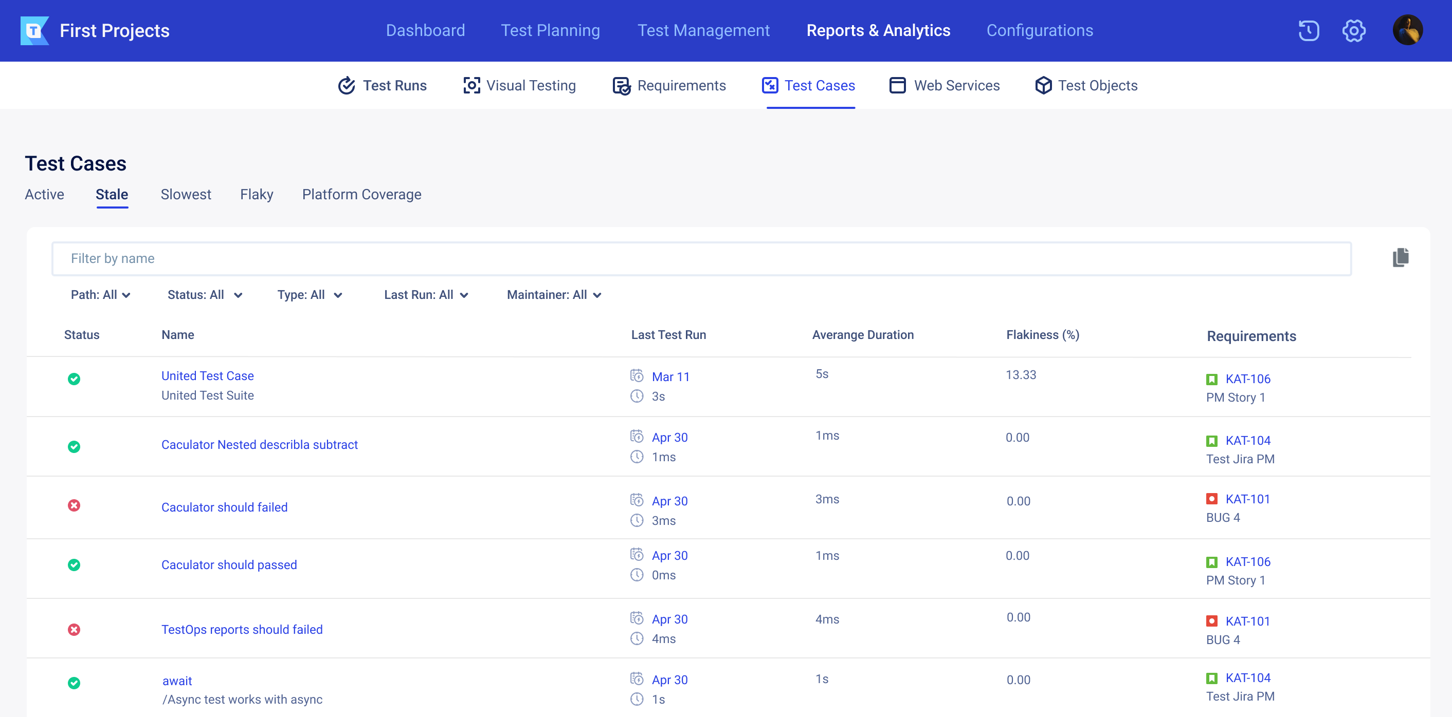 TestOps Stale Report | Smart Reporting in Software Testing