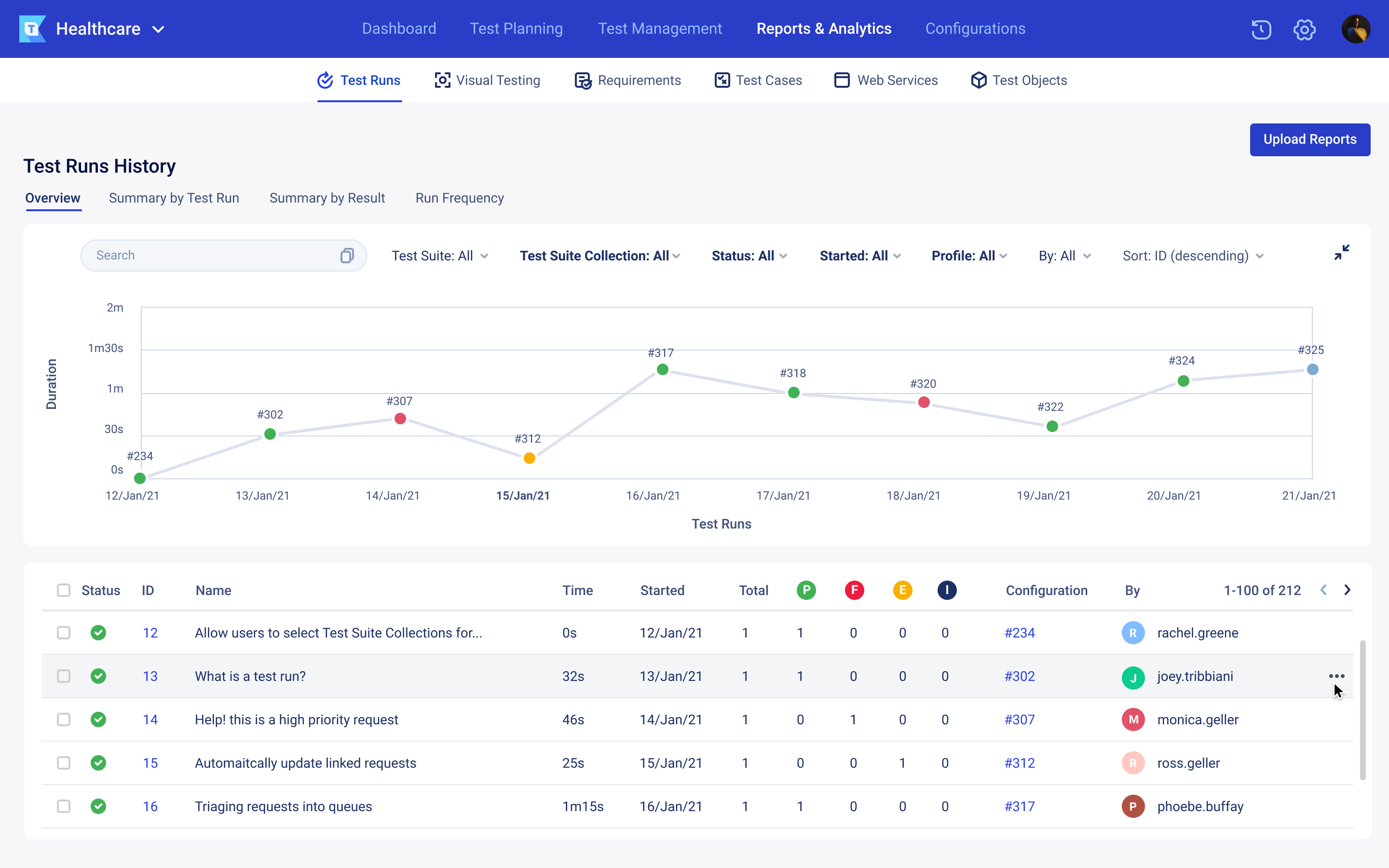 Test Run History | Smart Reporting in Software Testing