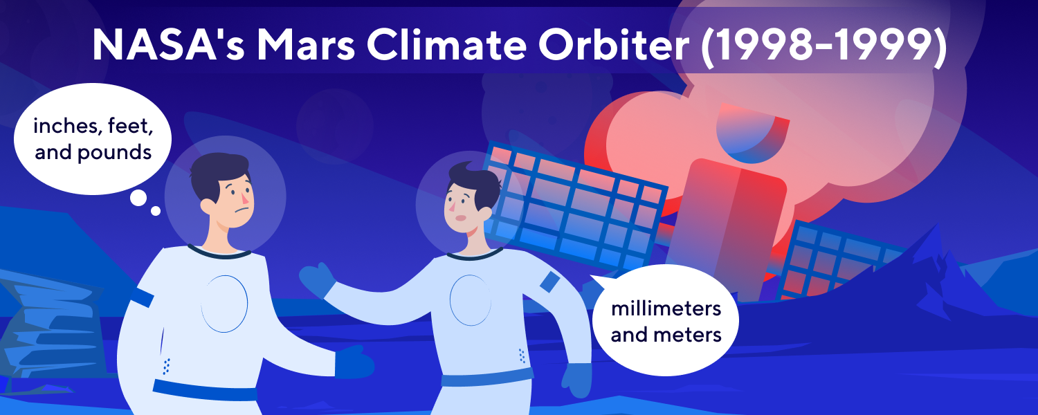 NASA’s Mars Climate Orbiter (MCO)