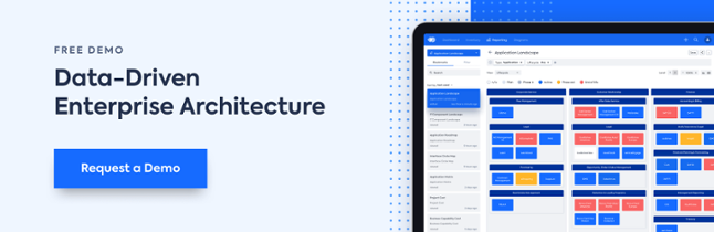 Data-Driven Enterprise Architecture