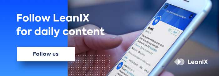 Social Media LeanIX Twitter