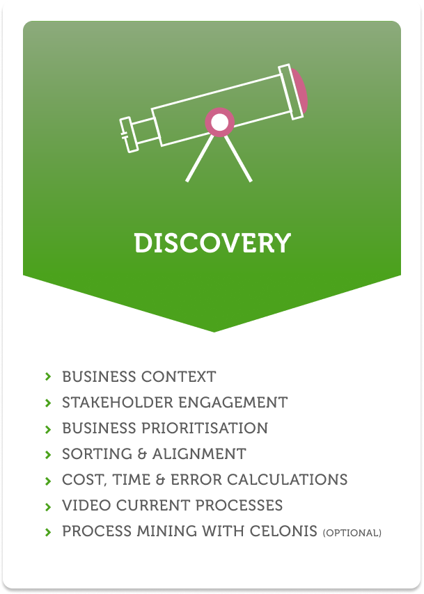 RPA framework - Discovery stage