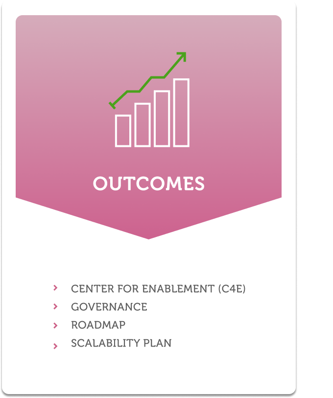 RPA framework - Outcomes