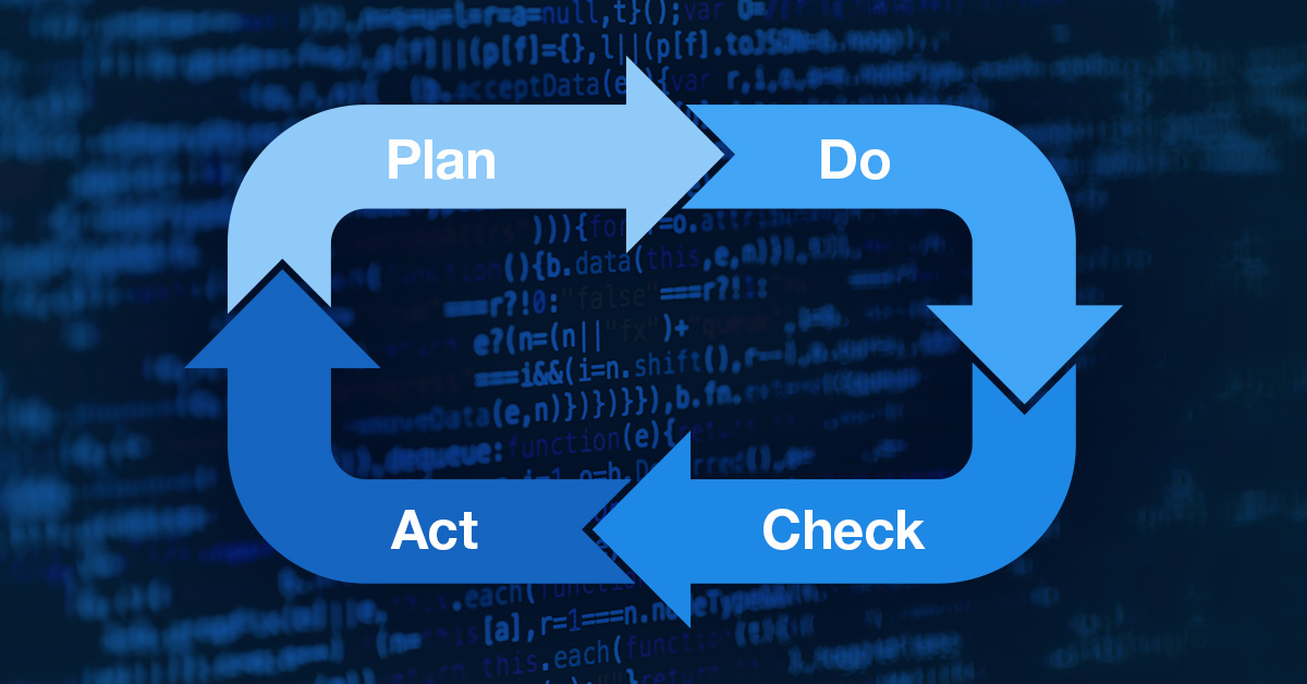 What Is Capa A Comprehensive Guide To Corrective And Preventive Actions