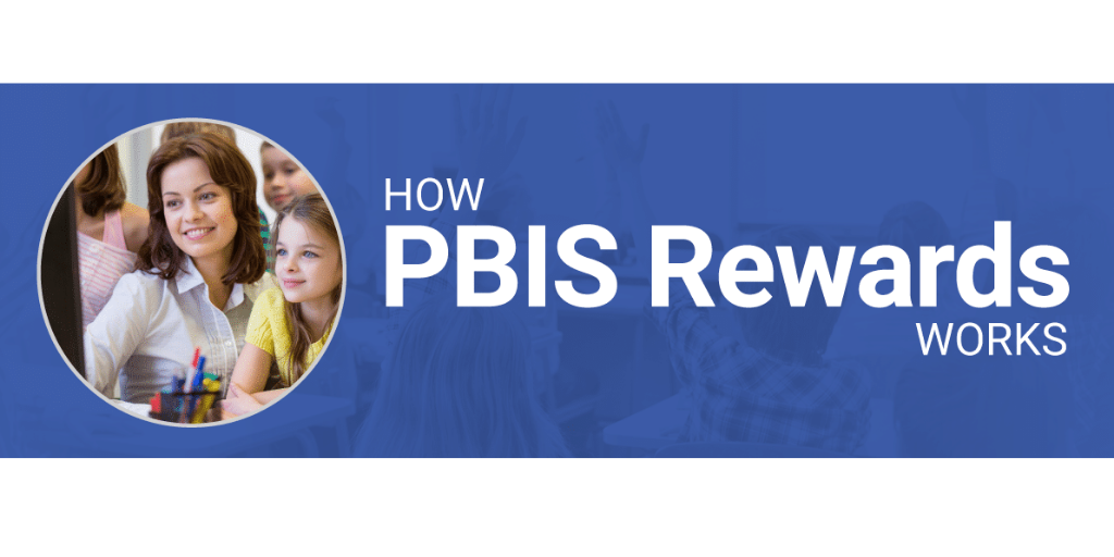 Positive Behavioral Interventions and Supports (PBIS)