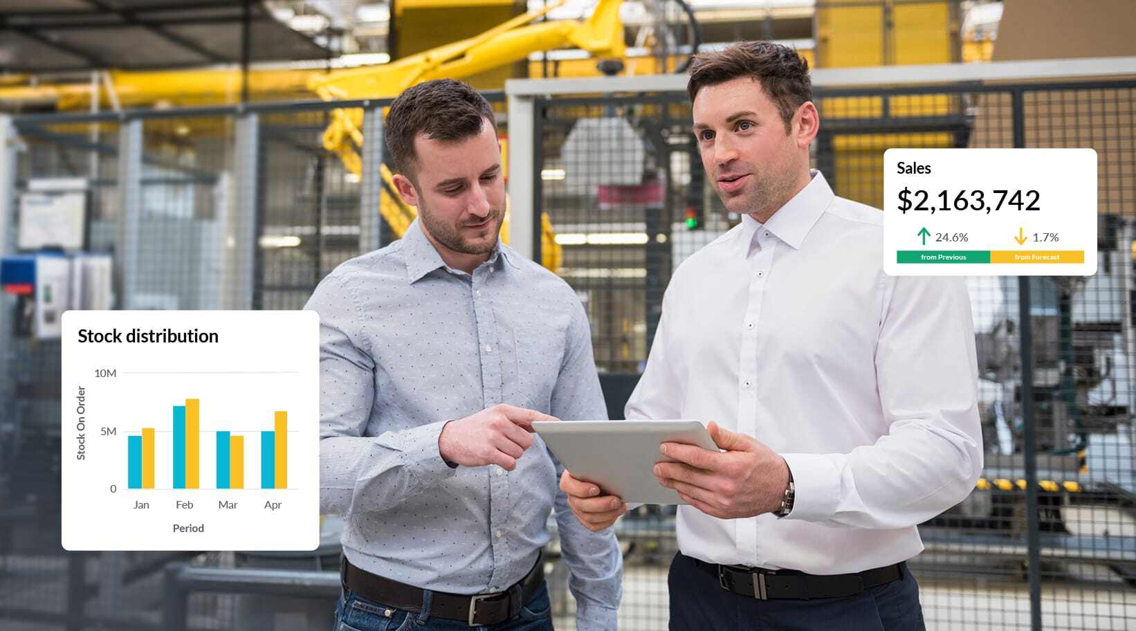 How do businesses make decisions with BI? (Clone)