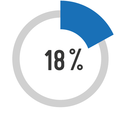 Objet dynamique vectoriel3_18%