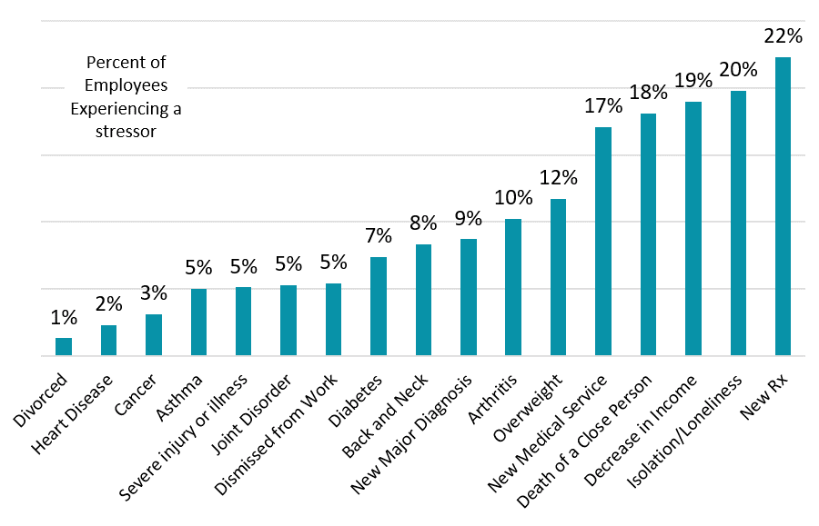 Blog 081120 Figure 1