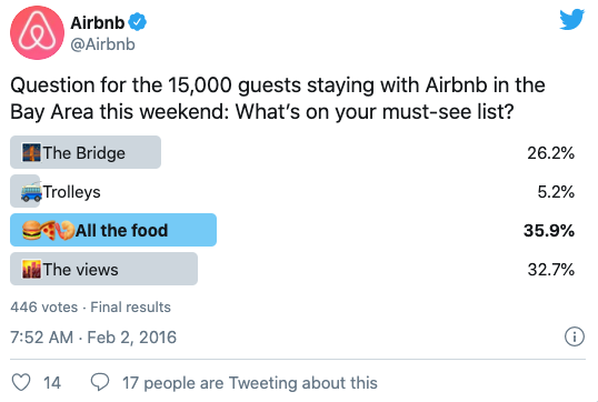 Social media poll / survey 