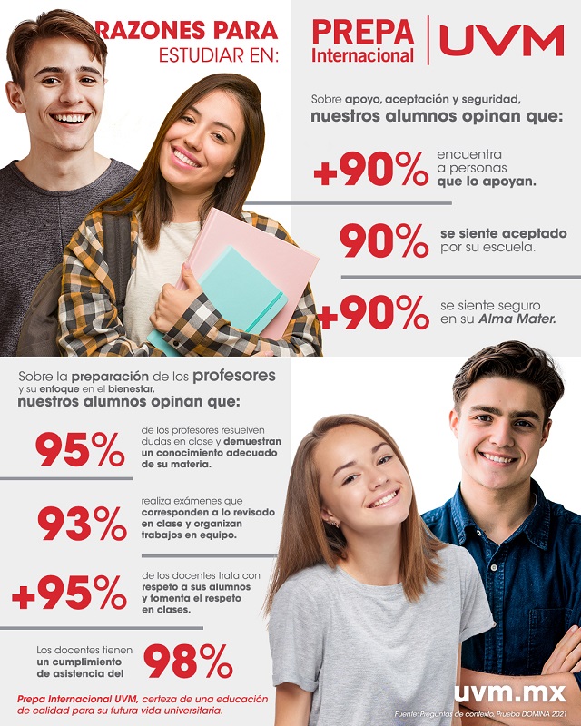 UVM_Domina-2021_BLOG