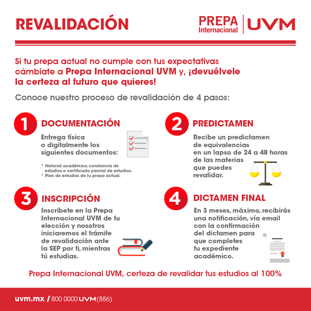 revalidacion-prepa-internacional-uvm