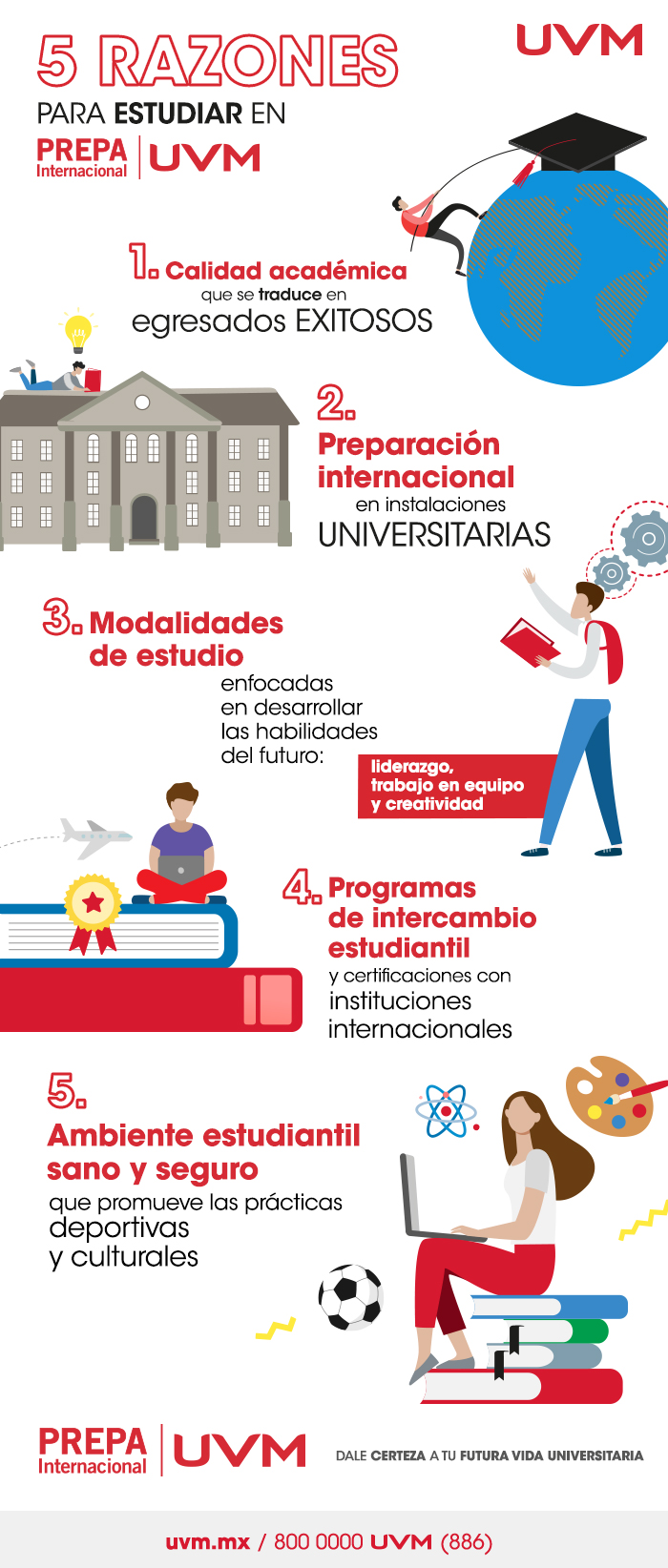 uvm-hs-5-razones_estudiar-prepa