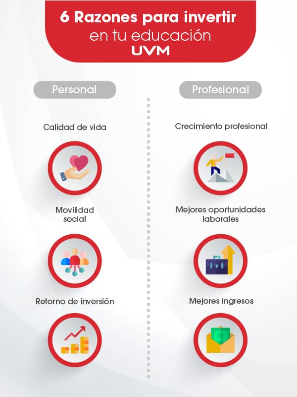 razones_para_invertir_en_educacion