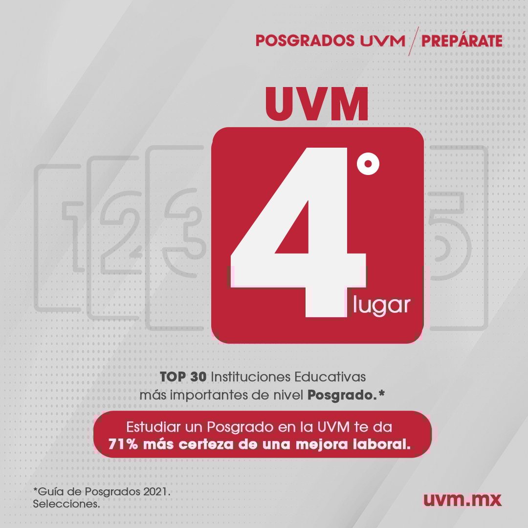 UVM entre las mejores universidades para estudiar una maestría