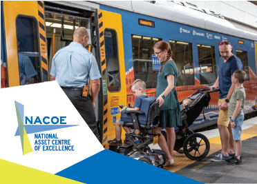 NACOE Webinar: Review of Design and Development Practices that Relate to Access for People with a Disability