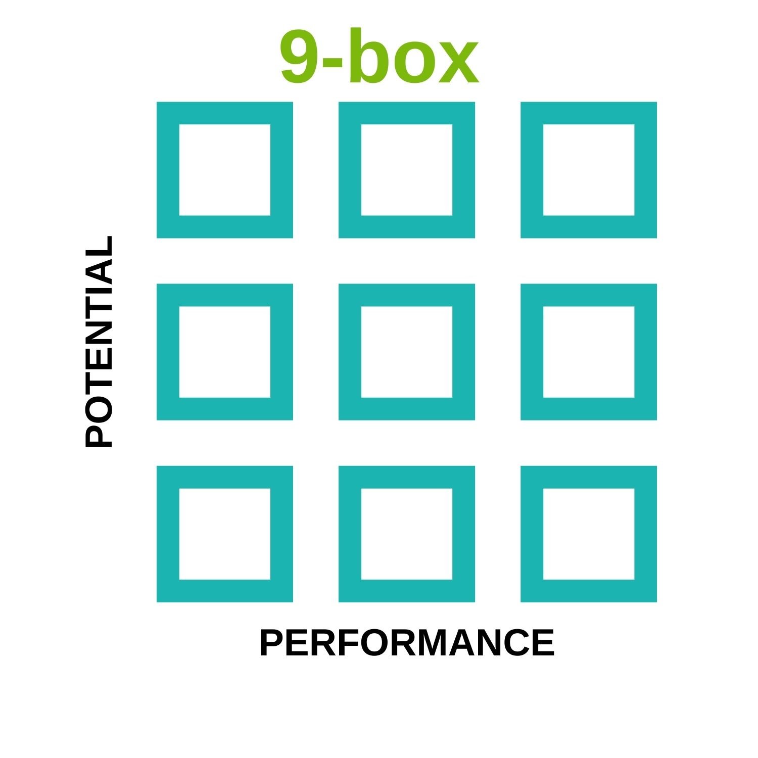 Copy of Measure Performance Without Ratings