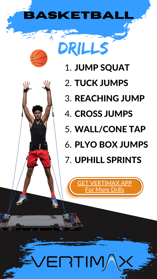 Basketball Skills Training 7 Exercises