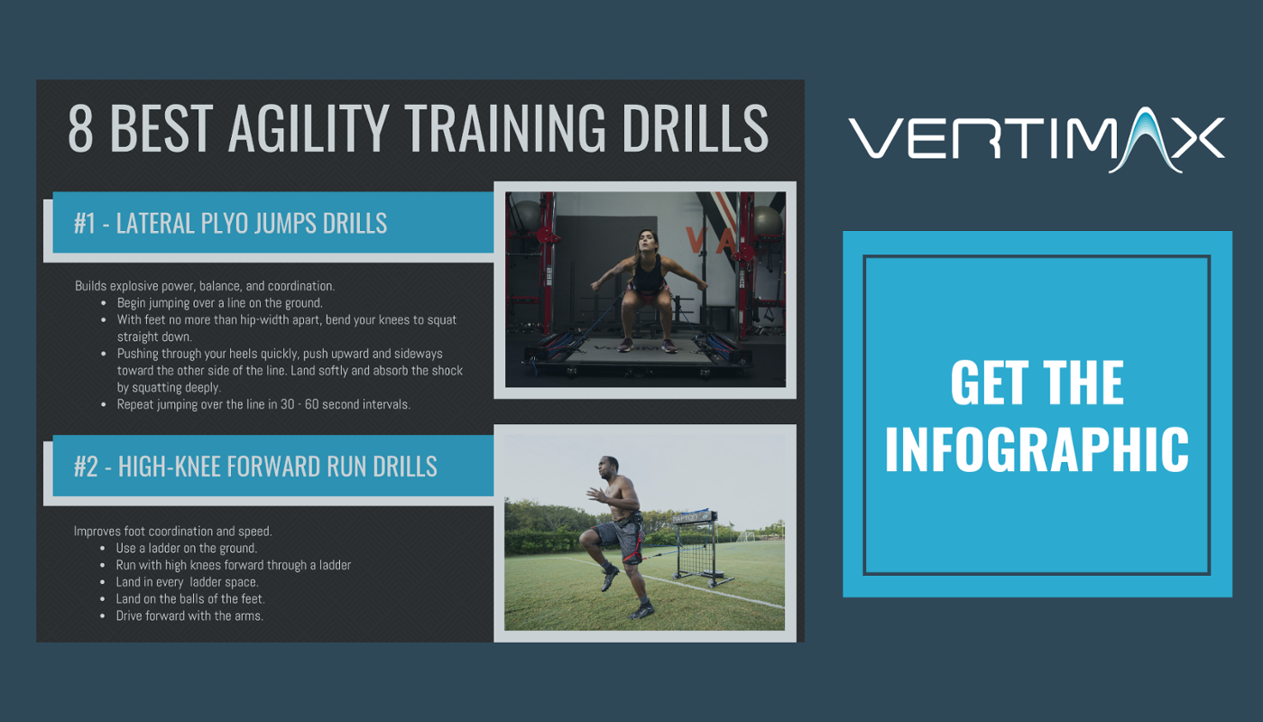 8 BEST AGILITY TRAINING EXERCISES