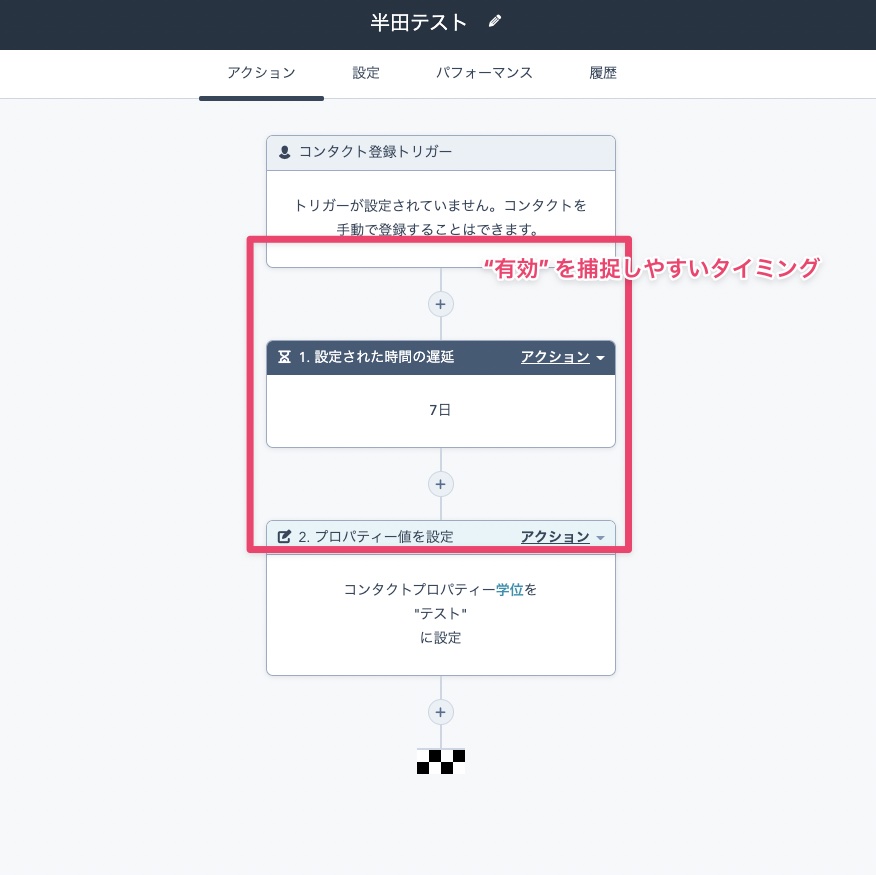 ワークフローや動的リストにおける、ワークフローステータスのそれぞれの意味