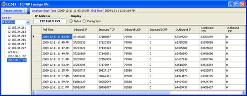 1.14 TCP/IP WolfSSL TCP Server