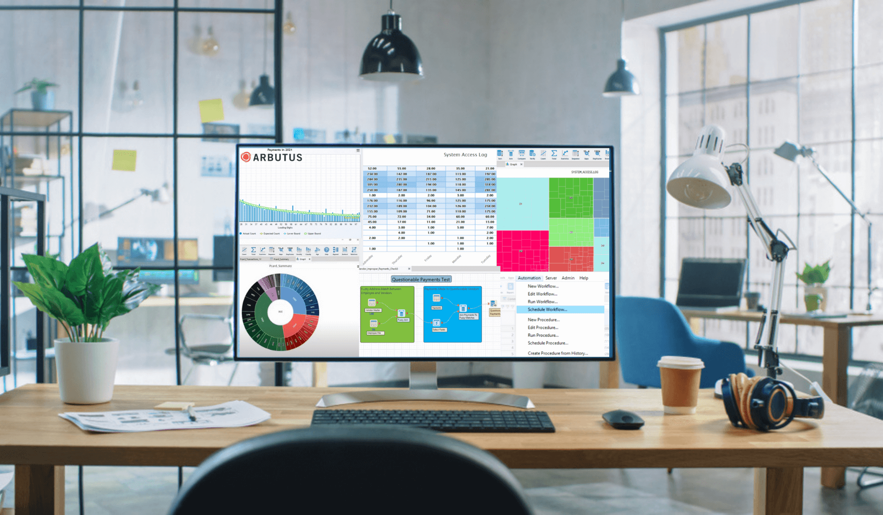 Advanced Analyzer Dashboard