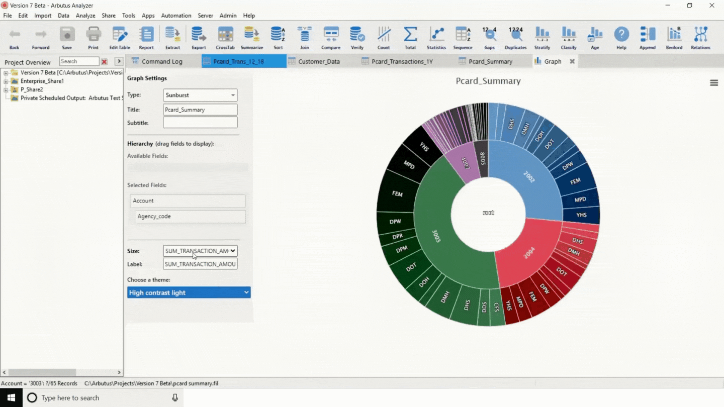 Arbutus Analytics - Dynamic Graphing V7-2