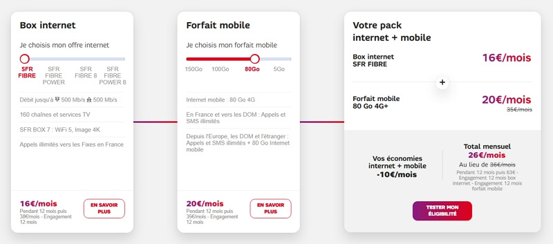 Comparatif des meilleures offres box internet + forfait mobile