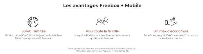 Free propose des forfaits mobile en complément de ses Freebox