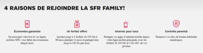 Les offres box + mobile SFR permettent de bénéficier de réduction sur son forfait mobile
