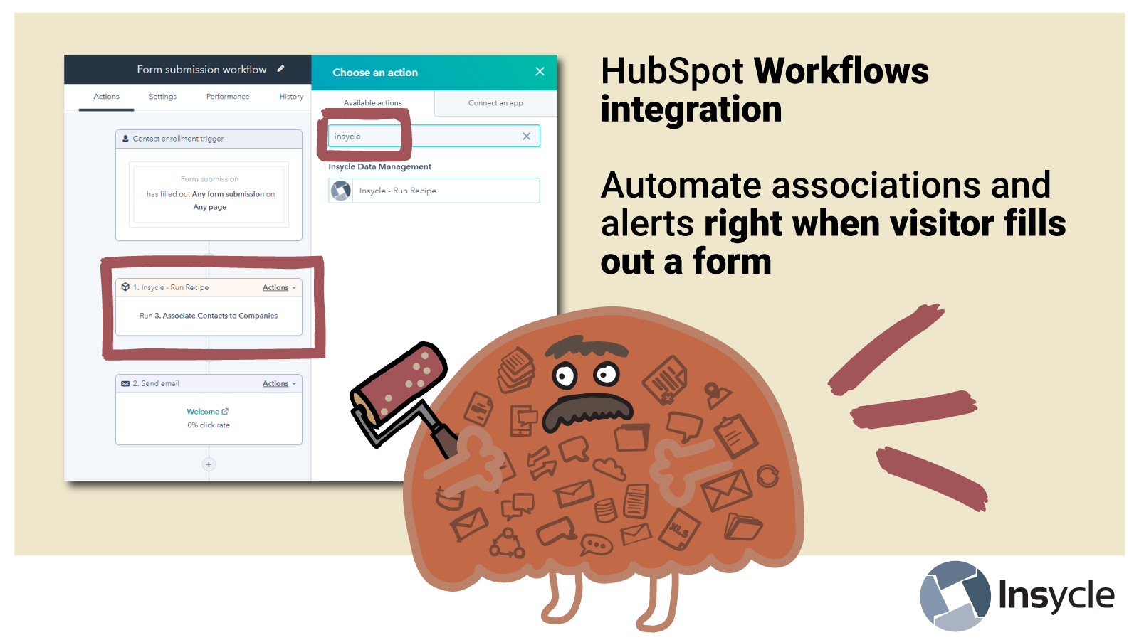 Associate by Insycle HubSpot Integration Connect Them Today