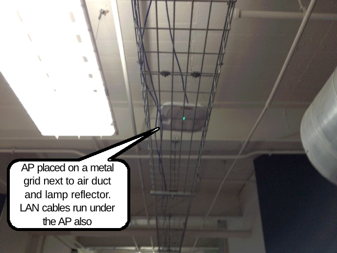 WiFi Antenna Position and Placement