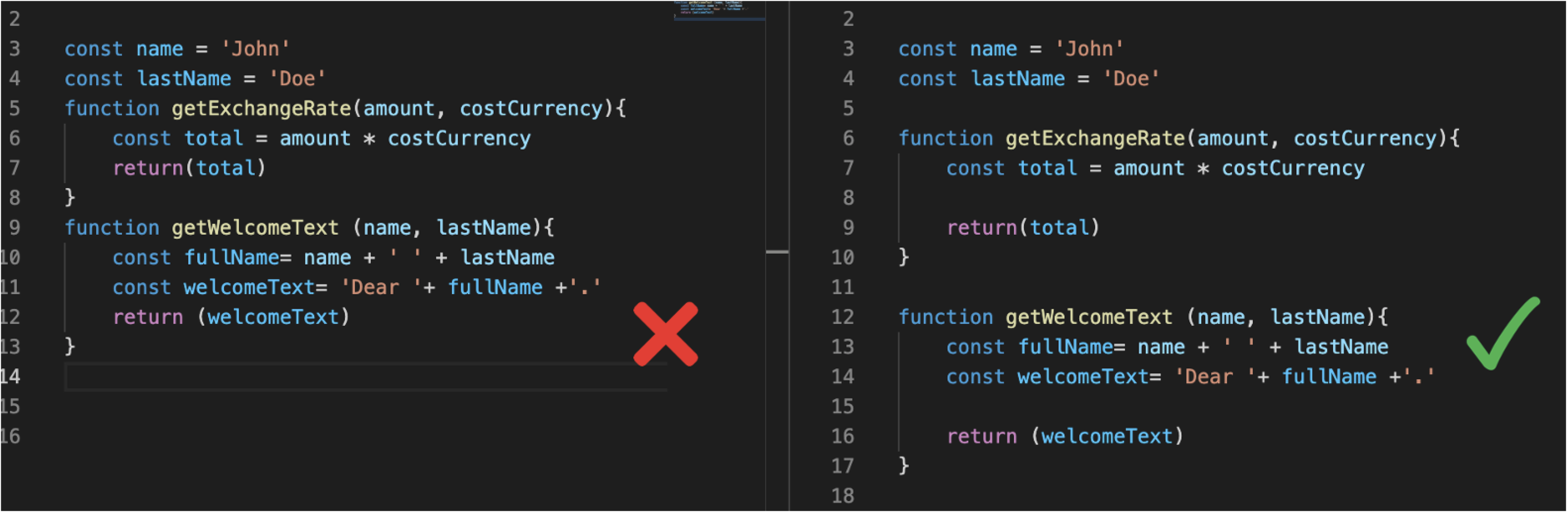 10 Tips For Writing Cleaner Code In Any Programming Language - Unosquare