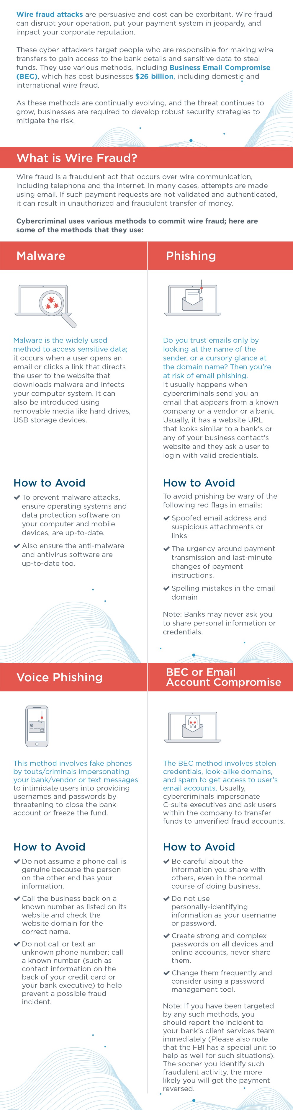 Cloudlex_Wire Fraud Infographic_26th Oct20-02-Final