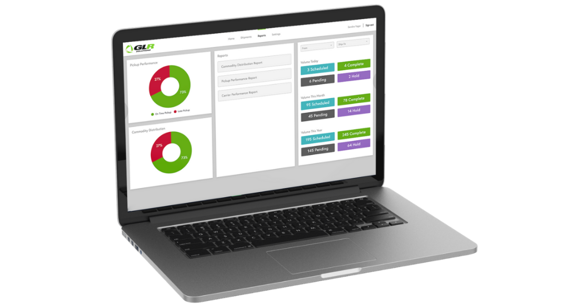 Business dashboard example