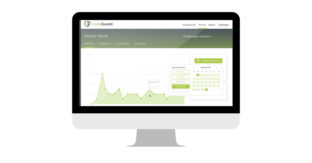 Business dashboard example
