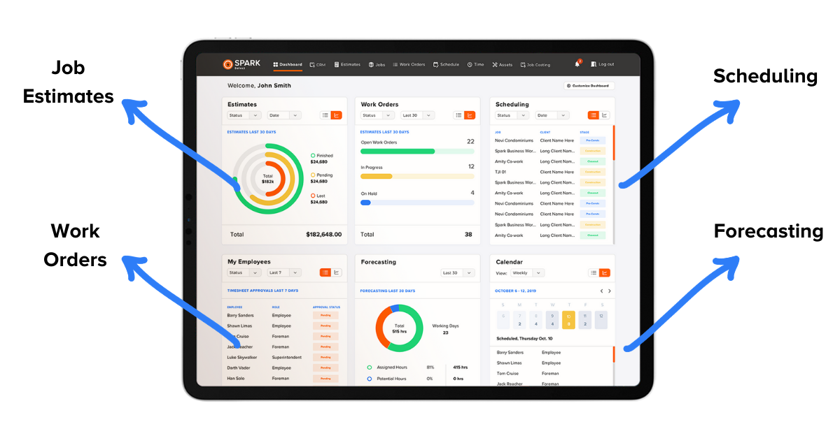 construction job dashboards for field data collection