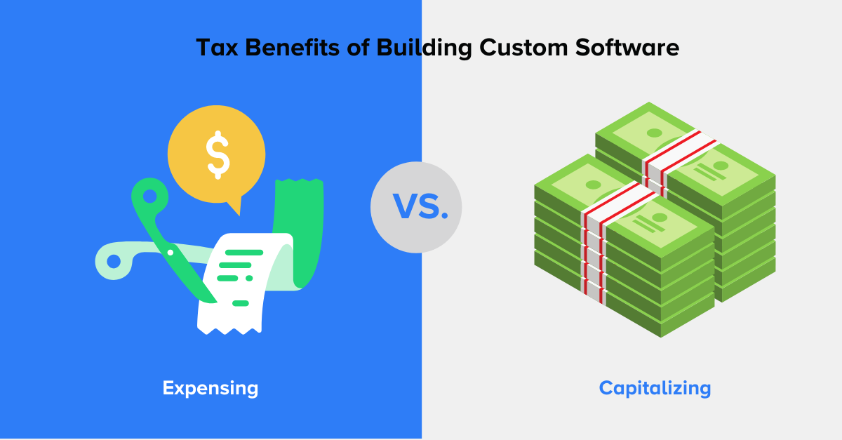 Tax Benefits of Custom Software