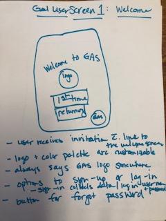 Lo-fi Wireframe Example