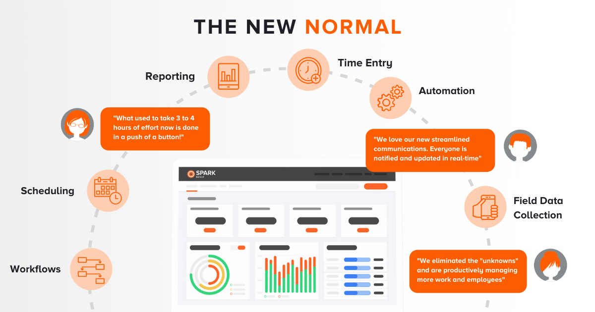 New Normal - Tech Landscape (2)