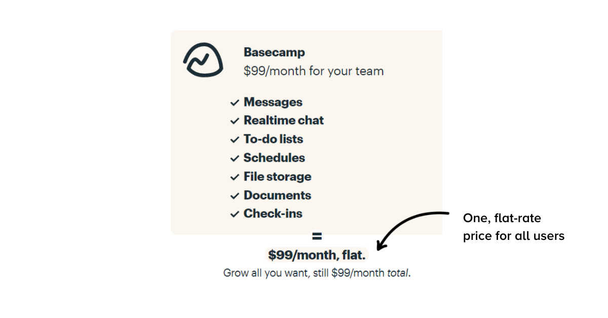 SaaS Flat Rate Pricing Examples