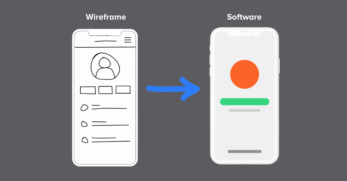 Wireframe Example