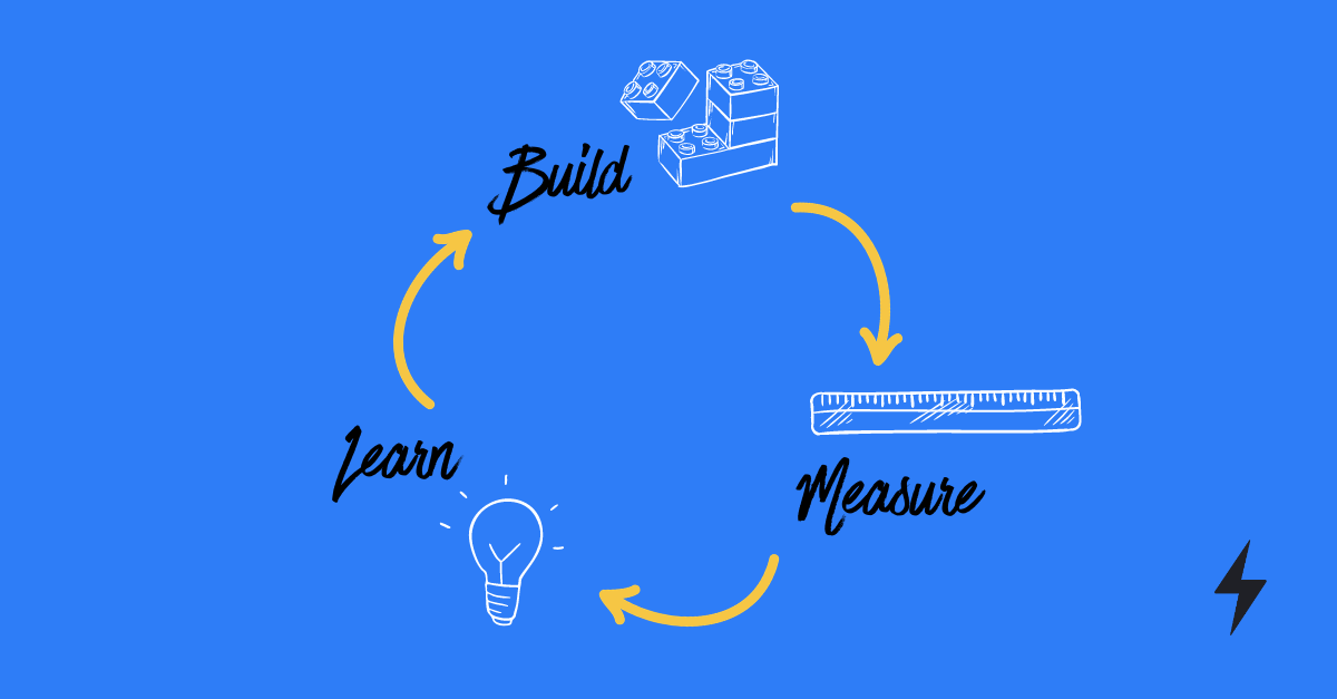 What is an mvp process 