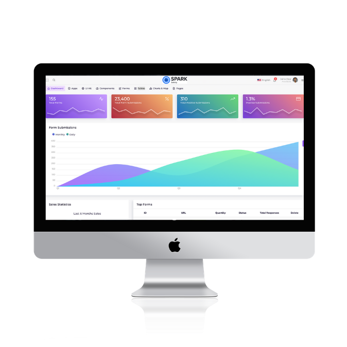 SPARK Easy Safety Form Dashboard 