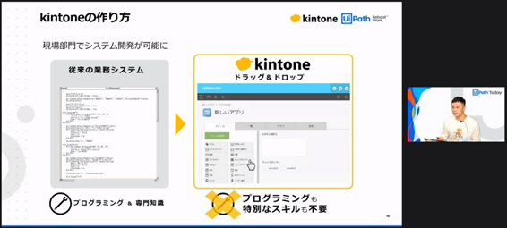 Kintoneとuipathで現場のdxを加速 ローコードツール連携 実践編 Uipath