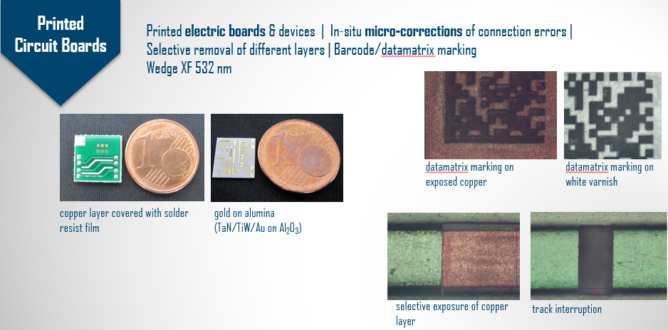 R0Z7-Image-PCB-Applications