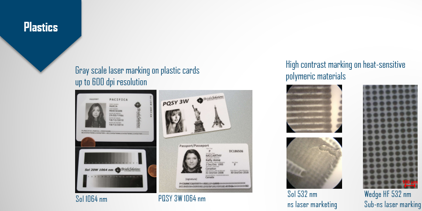 R0Z7-Image-Plastic-ID-Card-Marking-Applications