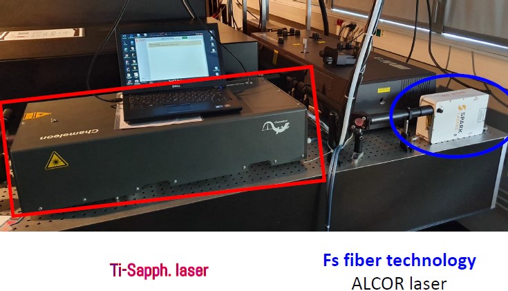 TiSapphire vs Femtosecond Fiber