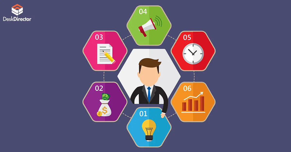 Irina and Priscila - interview blog